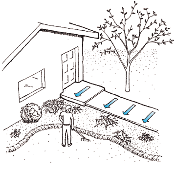 Drawing showing how to use sidewalks to harvest water.