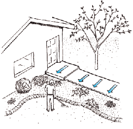 Drawing of a water harvesting example.